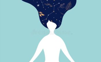 Meditation brings mindfulness