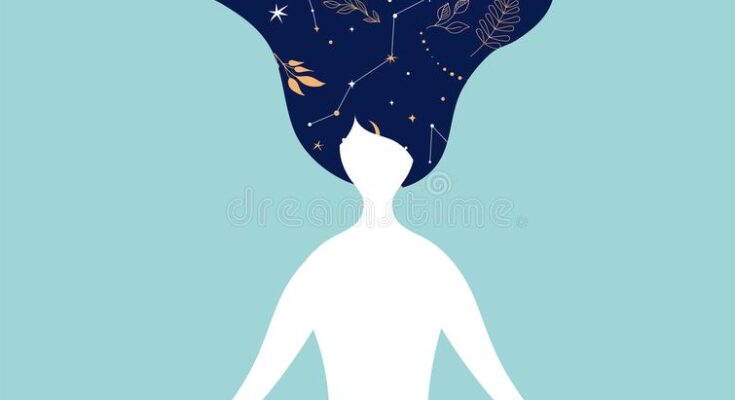 Meditation brings mindfulness
