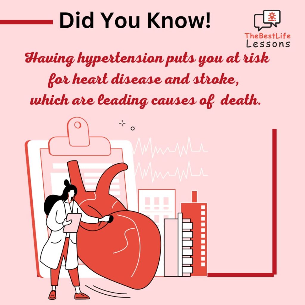 hypertension day image